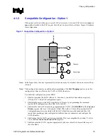 Предварительный просмотр 15 страницы Intel 82801EB Programmer'S Reference Manual