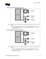 Preview for 19 page of Intel 82801EB Programmer'S Reference Manual