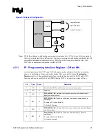 Preview for 21 page of Intel 82801EB Programmer'S Reference Manual