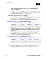 Preview for 22 page of Intel 82801EB Programmer'S Reference Manual