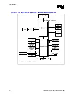 Предварительный просмотр 14 страницы Intel 82925X Datasheet