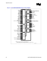 Предварительный просмотр 22 страницы Intel 82925X Datasheet