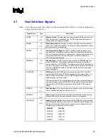 Предварительный просмотр 23 страницы Intel 82925X Datasheet