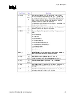 Предварительный просмотр 25 страницы Intel 82925X Datasheet