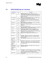 Предварительный просмотр 26 страницы Intel 82925X Datasheet