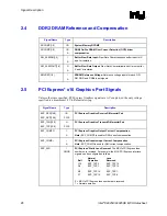 Предварительный просмотр 28 страницы Intel 82925X Datasheet