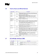 Предварительный просмотр 29 страницы Intel 82925X Datasheet