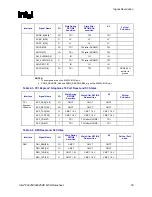 Предварительный просмотр 33 страницы Intel 82925X Datasheet