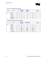 Предварительный просмотр 34 страницы Intel 82925X Datasheet