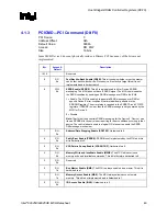 Предварительный просмотр 49 страницы Intel 82925X Datasheet