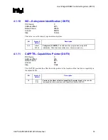 Предварительный просмотр 53 страницы Intel 82925X Datasheet