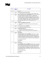 Предварительный просмотр 73 страницы Intel 82925X Datasheet