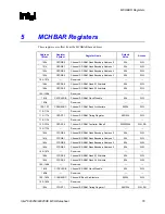 Предварительный просмотр 79 страницы Intel 82925X Datasheet