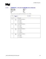 Предварительный просмотр 85 страницы Intel 82925X Datasheet