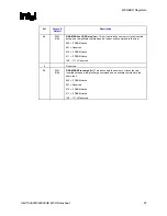 Предварительный просмотр 87 страницы Intel 82925X Datasheet