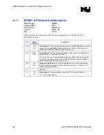 Предварительный просмотр 94 страницы Intel 82925X Datasheet