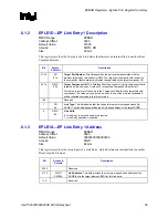 Предварительный просмотр 95 страницы Intel 82925X Datasheet