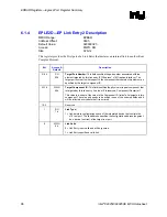 Предварительный просмотр 96 страницы Intel 82925X Datasheet