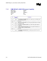 Предварительный просмотр 102 страницы Intel 82925X Datasheet