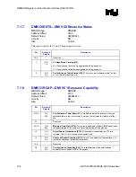 Предварительный просмотр 104 страницы Intel 82925X Datasheet