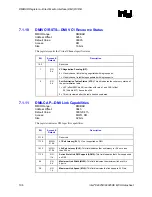 Предварительный просмотр 106 страницы Intel 82925X Datasheet