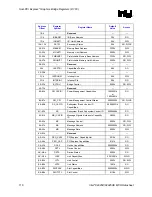 Предварительный просмотр 110 страницы Intel 82925X Datasheet