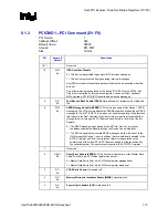 Предварительный просмотр 113 страницы Intel 82925X Datasheet