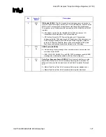 Предварительный просмотр 127 страницы Intel 82925X Datasheet