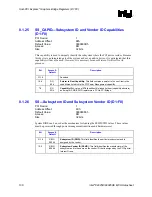 Предварительный просмотр 130 страницы Intel 82925X Datasheet