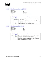 Предварительный просмотр 133 страницы Intel 82925X Datasheet