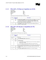 Предварительный просмотр 134 страницы Intel 82925X Datasheet