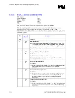 Предварительный просмотр 136 страницы Intel 82925X Datasheet