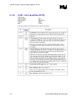 Предварительный просмотр 138 страницы Intel 82925X Datasheet