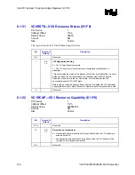 Предварительный просмотр 150 страницы Intel 82925X Datasheet