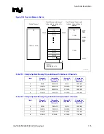 Предварительный просмотр 175 страницы Intel 82925X Datasheet