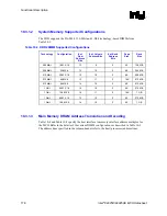 Предварительный просмотр 178 страницы Intel 82925X Datasheet