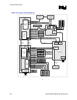 Предварительный просмотр 184 страницы Intel 82925X Datasheet