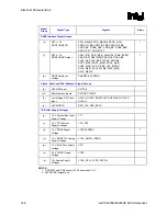 Предварительный просмотр 188 страницы Intel 82925X Datasheet