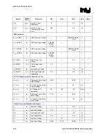 Предварительный просмотр 190 страницы Intel 82925X Datasheet