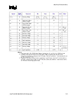 Предварительный просмотр 191 страницы Intel 82925X Datasheet