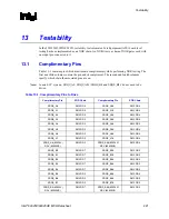 Предварительный просмотр 221 страницы Intel 82925X Datasheet