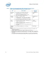 Preview for 26 page of Intel 82G35 Design Manuallines