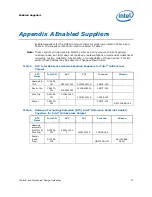 Preview for 27 page of Intel 82G35 Design Manuallines