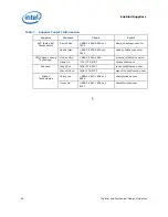 Preview for 28 page of Intel 82G35 Design Manuallines