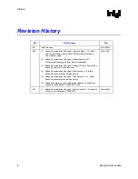 Preview for 4 page of Intel 845 CHIPSET PLATFORM FOR SDR - DESIGN GUIDE UPDATE 2004 Design Manual