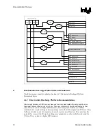 Preview for 12 page of Intel 845 CHIPSET PLATFORM FOR SDR - DESIGN GUIDE UPDATE 2004 Design Manual