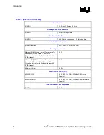 Preview for 8 page of Intel 845GE Thermal Design Manual