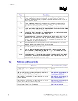 Preview for 8 page of Intel 848P Thermal Design Manual