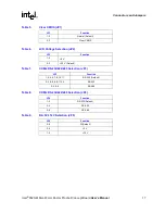 Предварительный просмотр 17 страницы Intel 852GM - User Manual