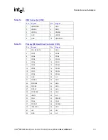 Предварительный просмотр 19 страницы Intel 852GM - User Manual
